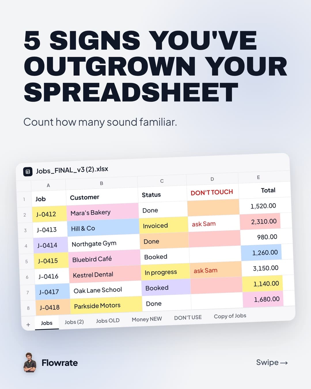 5 signs you've outgrown your spreadsheet.