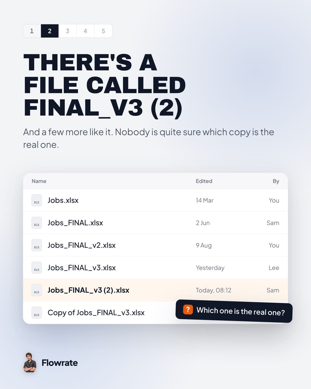 A spreadsheet file called FINAL_v3.