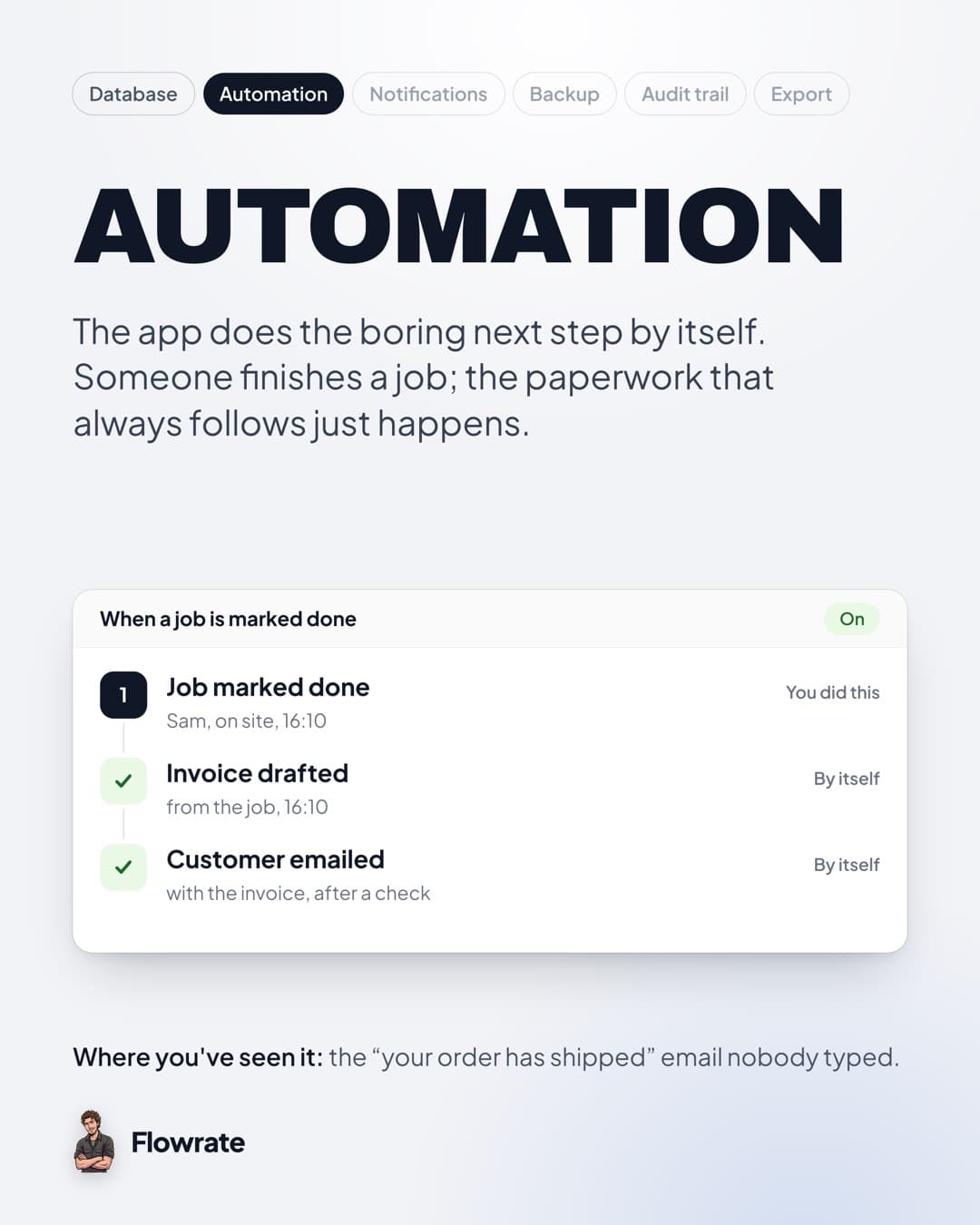Automation, explained.