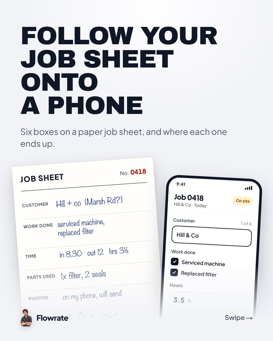 Paper Trail: a paper job sheet followed onto a phone.