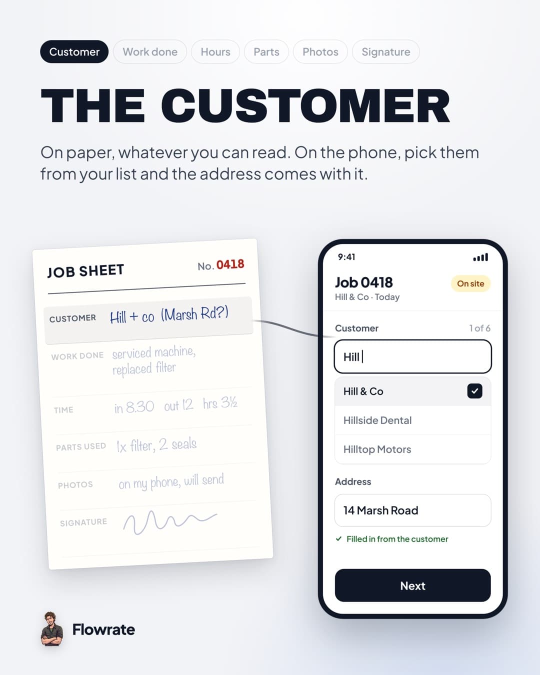 The customer box, on paper and on the phone.