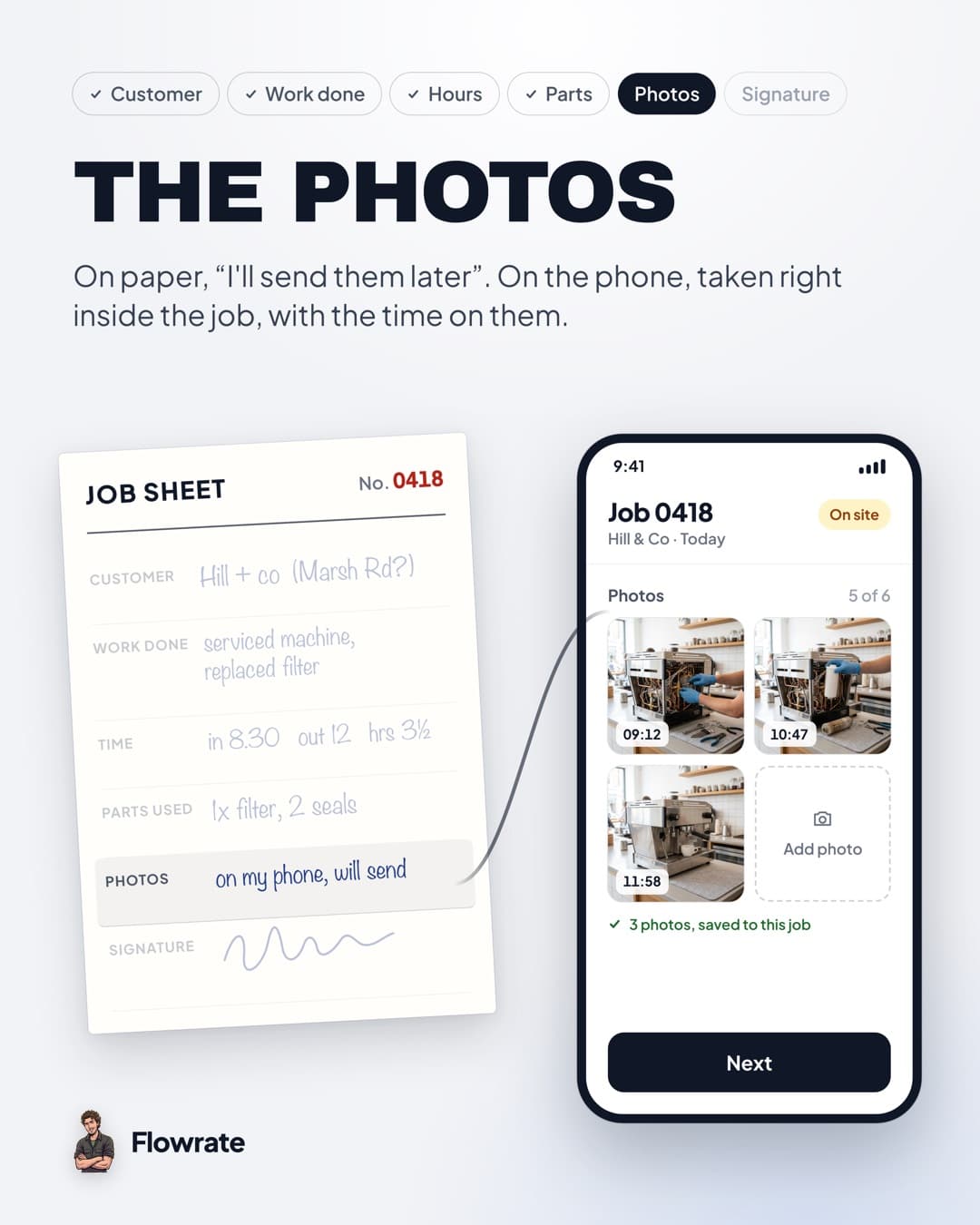 Photos taken inside the job.