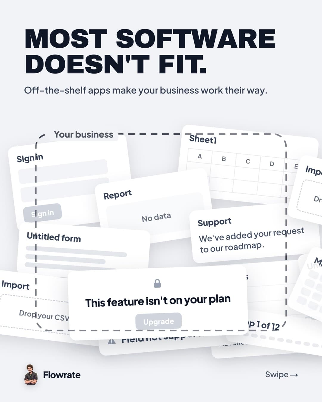 Most software doesn't fit: generic app screens spilling out of a box labelled Your business.